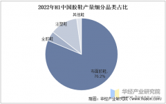 2025年中国胶鞋行业市场规模、合作款式及成长趋