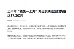 外贸ERP软件赋能生鲜进出口：钱凯航路时效提拔
